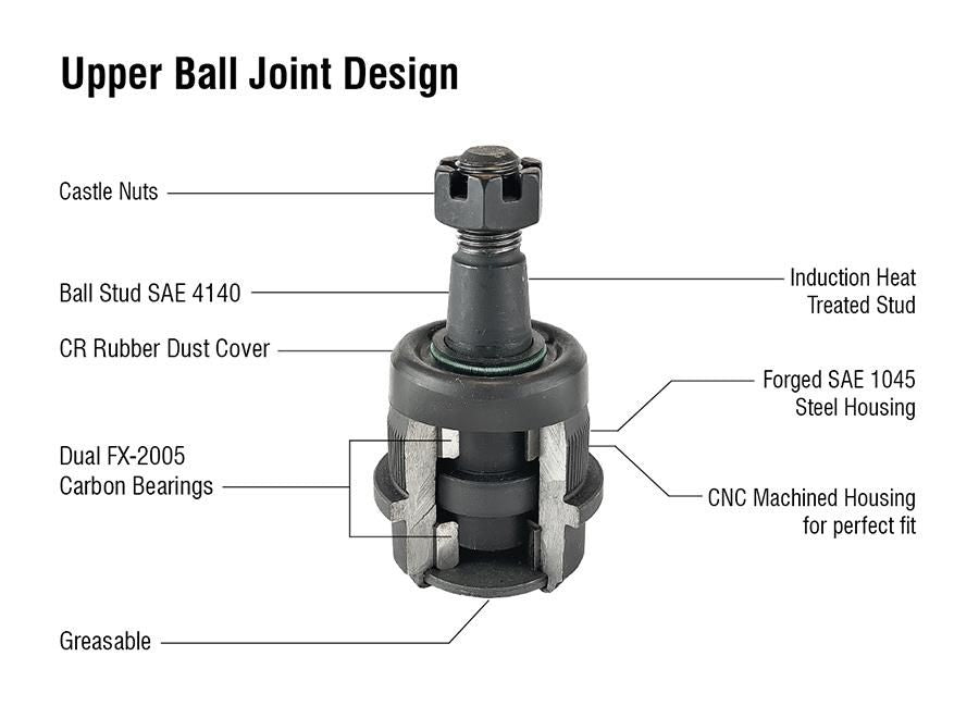 BJ107 - Jeep/Dodge Super HD Upper Ball Joint